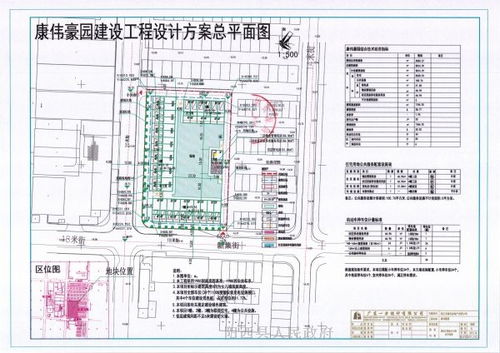 關(guān)于陽(yáng)西縣新城工業(yè)四區(qū)29、30號(hào)地塊康偉豪園建設(shè)工程設(shè)計(jì)方案的公示